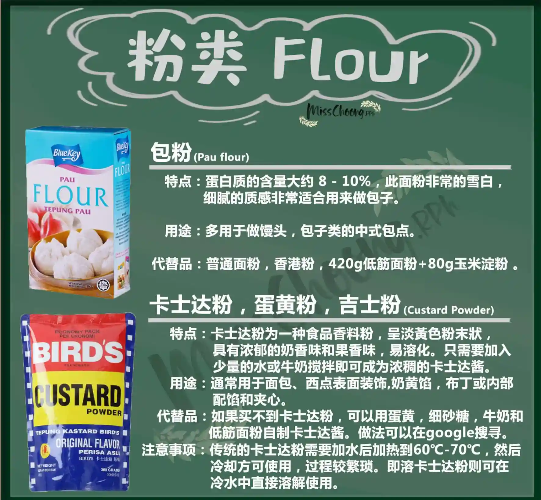 教你区别各种粉，包括生粉、淀粉、玉米粉等！还有面粉全知道