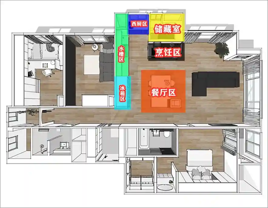 餐厨一体，还得是“T”型黄金布局，集齐6个功能区，动线距离最短