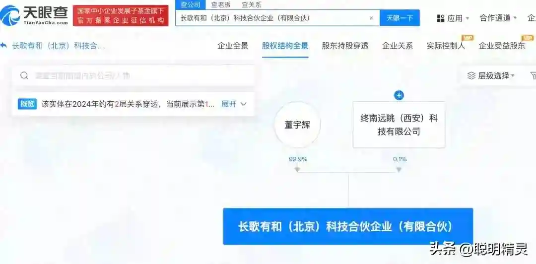 董宇辉新公司上线！这两个诗意名字引发热议