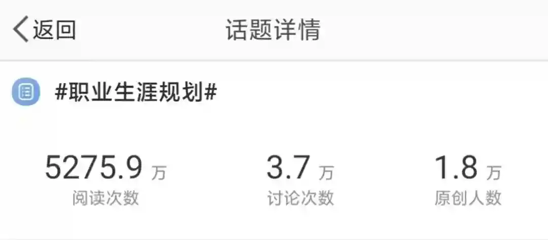 烘焙前景 | 学了西点烘焙能做什么？这篇职业生涯规划研究基本全了