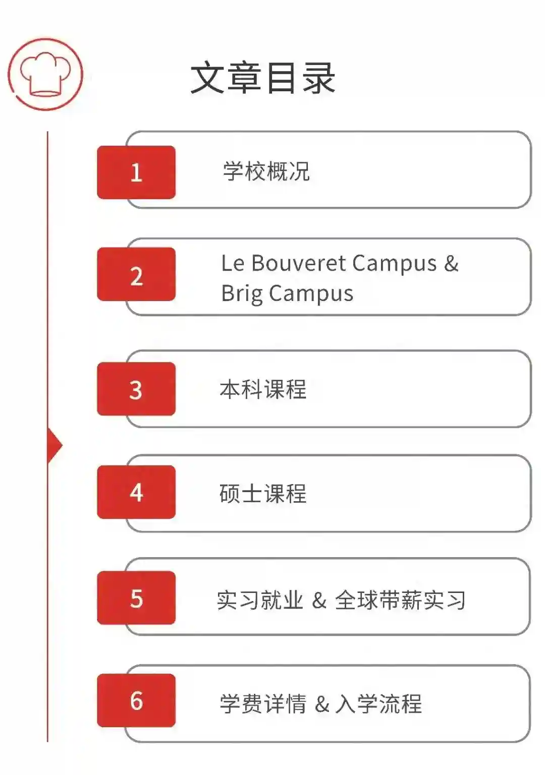 瑞士美食艺术管理大学：皇家御厨安东·莫斯曼指导教学